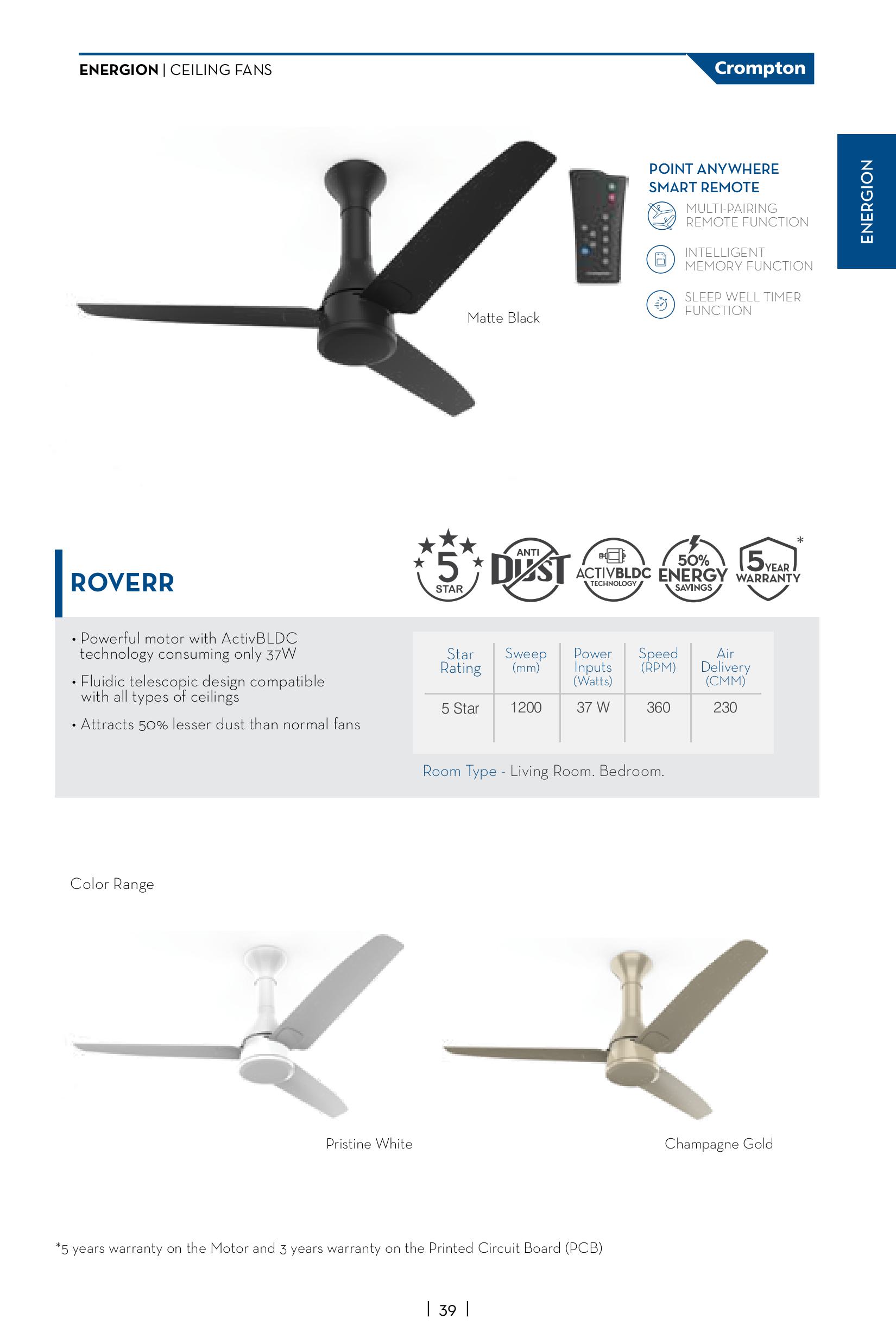 Crompton Roverr With Remote Model